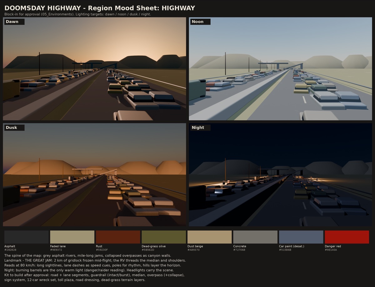 Highway region. Lighting targets for dawn, noon, dusk and night, with the region palette.